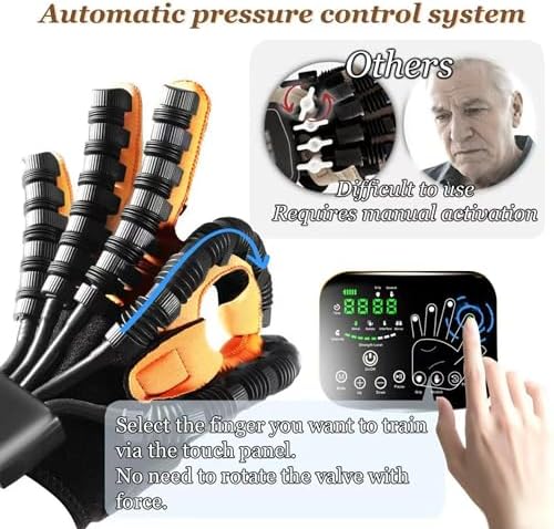 8th Generation Robotic Hand Glove For Stroke Hemiplegia Rehab, Stroke Hand Recovery Device,Finger Rehabilitation Equipment, 4 Modes, Adjustable Intensity, Touch Panel.