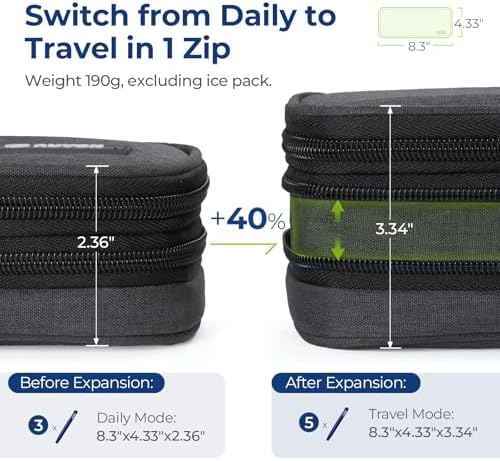 AUVON Expandable Insulin Cooler Travel Case with 2 × 180g Ice Packs, 10-12.5H Cooling Time for Flights & Road Trips, Portable Insulated Diabetic Cooler Bag for Insulin Pens & Essential Supplies