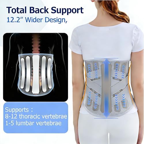 TESETON Back Brace for Lower Back Pain Men Women,Lumbar Support Belt with 3-Layer Adjustable Straps,Breathable Mesh for Herniated Disc,Sciatica,Scoliosis WT05-XXL