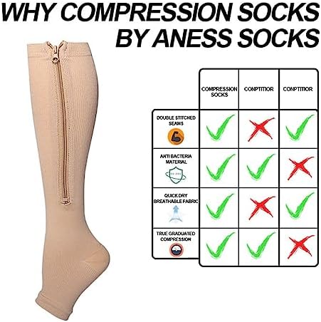 1 Pair Plus Size Compression Socks with Zipper for Women Men, Open Toe Support Socks for Varicose Veins