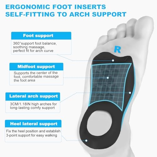 Plantar Fasciitis Relief Arch Support Inserts Flat Feet Orthotics 3/4 Length Thin Shoe Inserts Women Men for Foot Pain Relief, X/O Legs Correction Comfy Foot Care