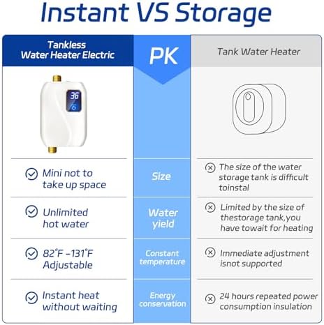 Tankless Water Heater Electric 110V, 3000W Instant Electric Water Heater, Under Sink Water Heater with Digital Display, On Demand Hot Water heater Electric for Kitchen Bathroom Washin