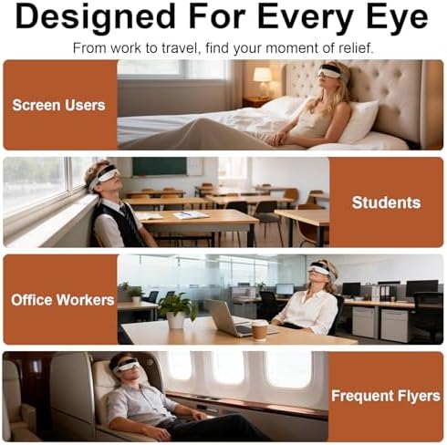 Father Day Gifts Eye Massager with Heat and Cooling - with Atomization Function, Smart Heated Eye Mask with 3D Massage, Bluetooth Music for Office Travel Home Use, Dad Gifts for Women and Men
