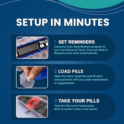 Weekly Pill Organizer with Compartments – Basic Model