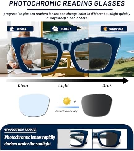 Hubeye Progressive Reading Glasses For Women Fashion Style Blue Light Blocking Computer Multifocus Square Reader