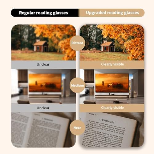 Auto Adjusting HD Reading Glasses, Frameless Smart Zoom Reading Glasses For Men & Women, Auto Focus Glasses Self Adjusting