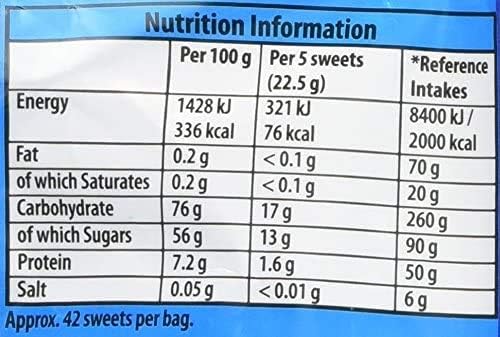 Maynards Sports Mix 190 g (Pack of 12)