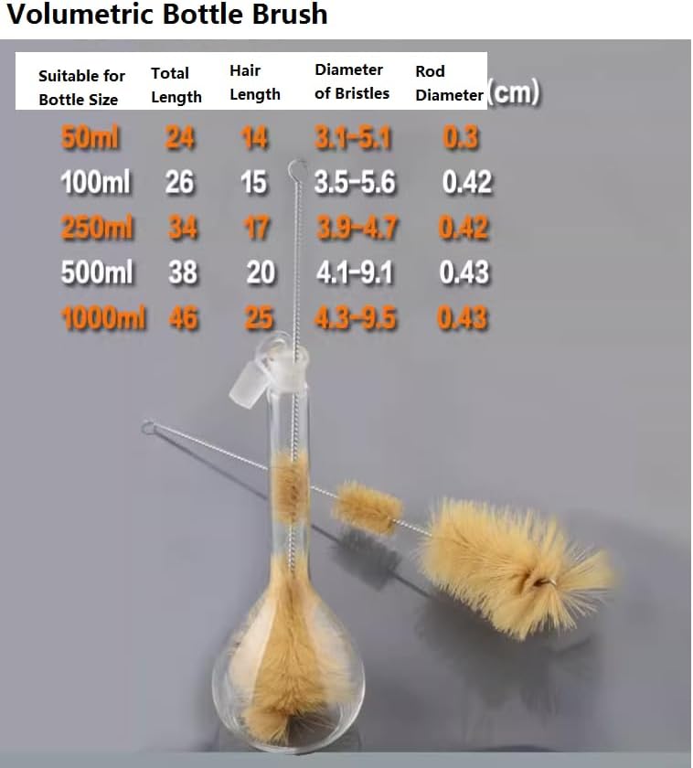 2 Pack Lab Volumetric Bottle Brush for Laboratory Glass Volumetric Bottle Tube Cylinder Triangle Flask Beaker Fat-Bellied Straw Pig Hair Brush Cleaning Brush (Yellow,500ml)