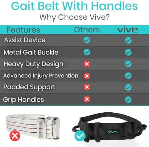 Vive Gait Belt (350lbs) Transfer Belt with Handles - Medical Nursing Safety Patient Assist - Bariatric, Elderly, Handicap, Physical Therapy - PT Gate Strap Quick Release Metal Buckle, Grabbing Teeth