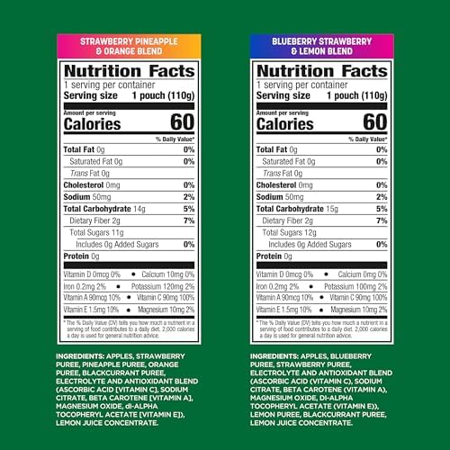 GoGo squeeZ No Sugar Added Active Fruit Blend with Electrolytes| 18-Count Variety Pack | Blueberry Strawberry Lemon & Strawberry Pineapple Orange | Made with Real Fruit and Antioxidants Vitamin A, E, & C