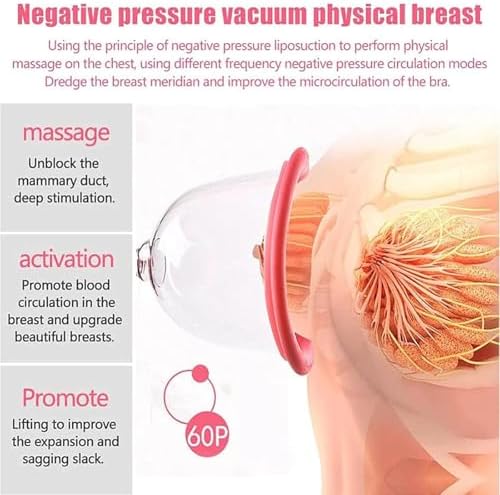 Electric Breast Massager Cup, Enlargement Breast Massage Enhancement Machine with 5 Intensity Levels, Prevent Sagging