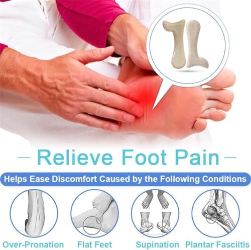 Arch Support Pads - 3 Pairs Repositionable Gel Cushions for Ball of Foot - Effective Relief for Metatarsal & Plantar Fasciitis Pain (Small)