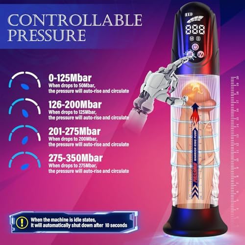 Enhancement Growth Vacuum Pumps, Electric Massager Increase Size Training Device Automatic Pumps Strength Air Suction Silicone Pocket Extend Enlarger BKF694 (Black)