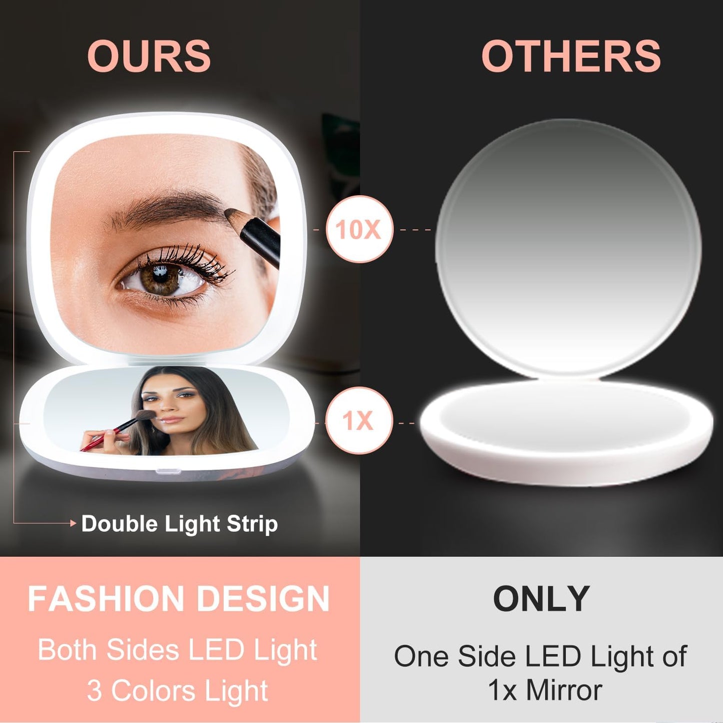 Mocado Compact LED Travel Makeup Mirror - 4 Inches 1X/10X Magnification Travel Mirror with Light Dimmable Double Sides Lighted USB Rechargeable Compact Mirror for Purse,Pocket,Travel(Blue Marble)