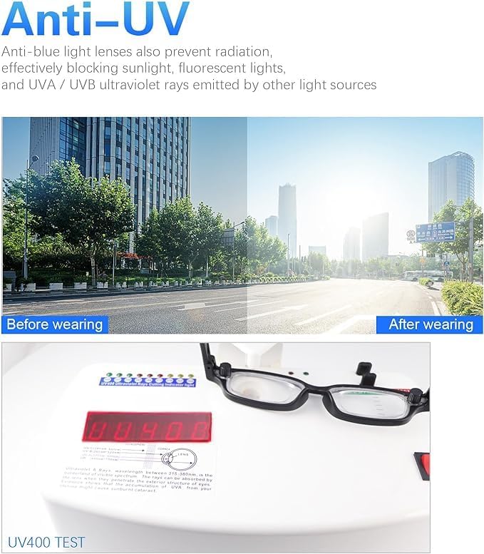 Flex Focal Adjustable Glasses Dial Vision Reading Glasses 0D to 350D Zoom Eyeglasses Men and Women，Adjustable Focus