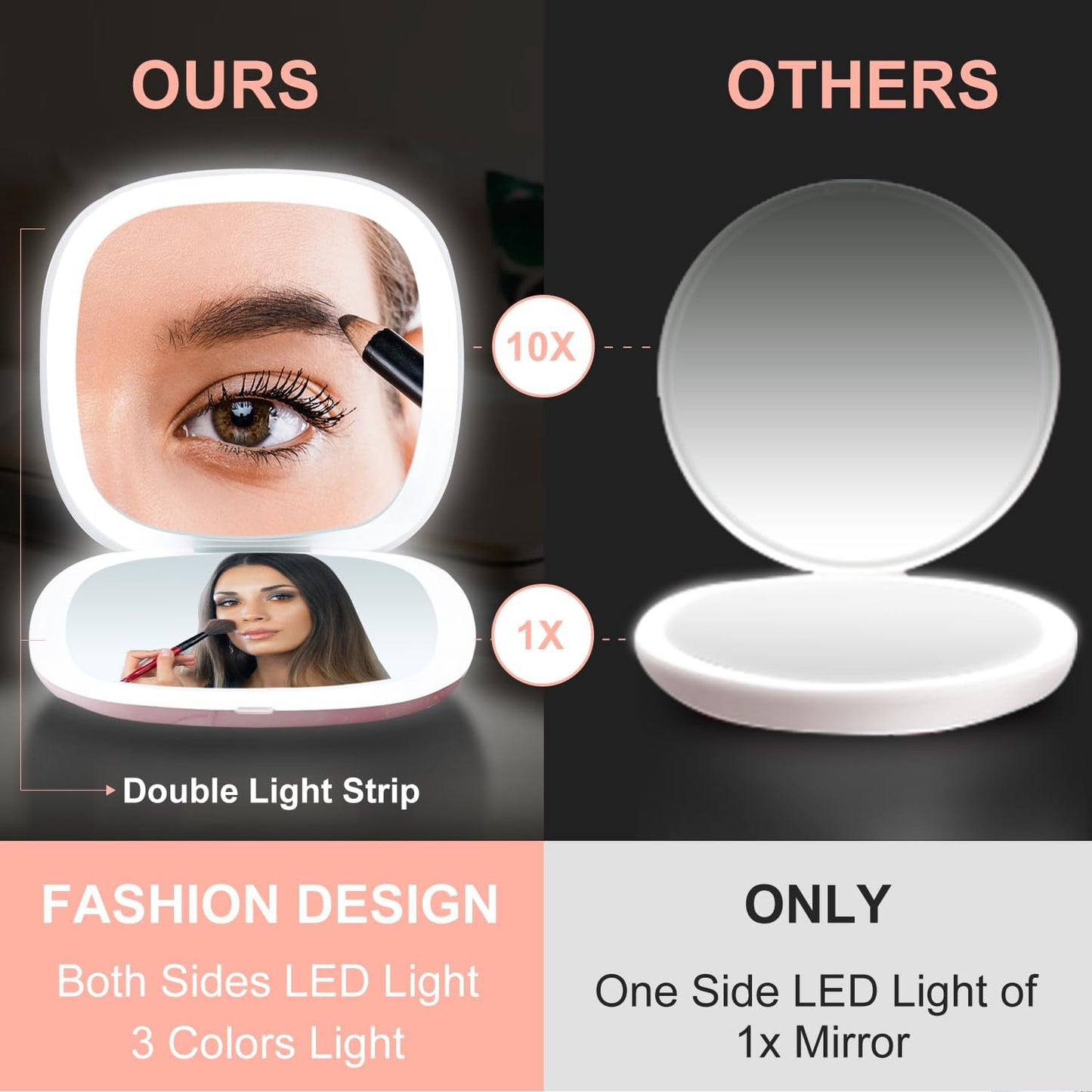Mocado Compact LED Travel Makeup Mirror - 4 Inches 1X/10X Magnification Travel Mirror with Light Dimmable Double Sides Lighted USB Rechargeable Compact Mirror for Purse,Pocket,Travel(Pink Marble)