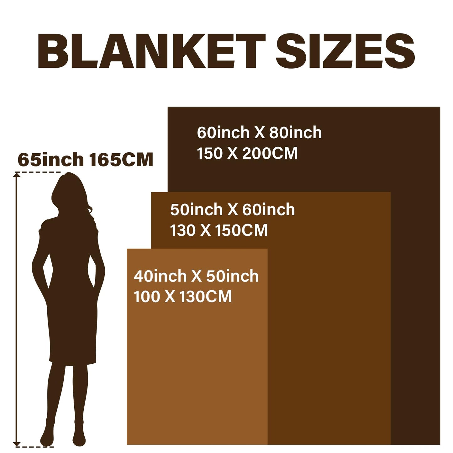 VHIKMLY Wedding Gifts for Couples 2025, Wedding Gifts for Newlyweds, Bridal Shower Gifts for Bride to Be, Wedding Blanket, Mr and Mrs Gift 60"x50" Happy Anniversary Marriage Throw Blanket