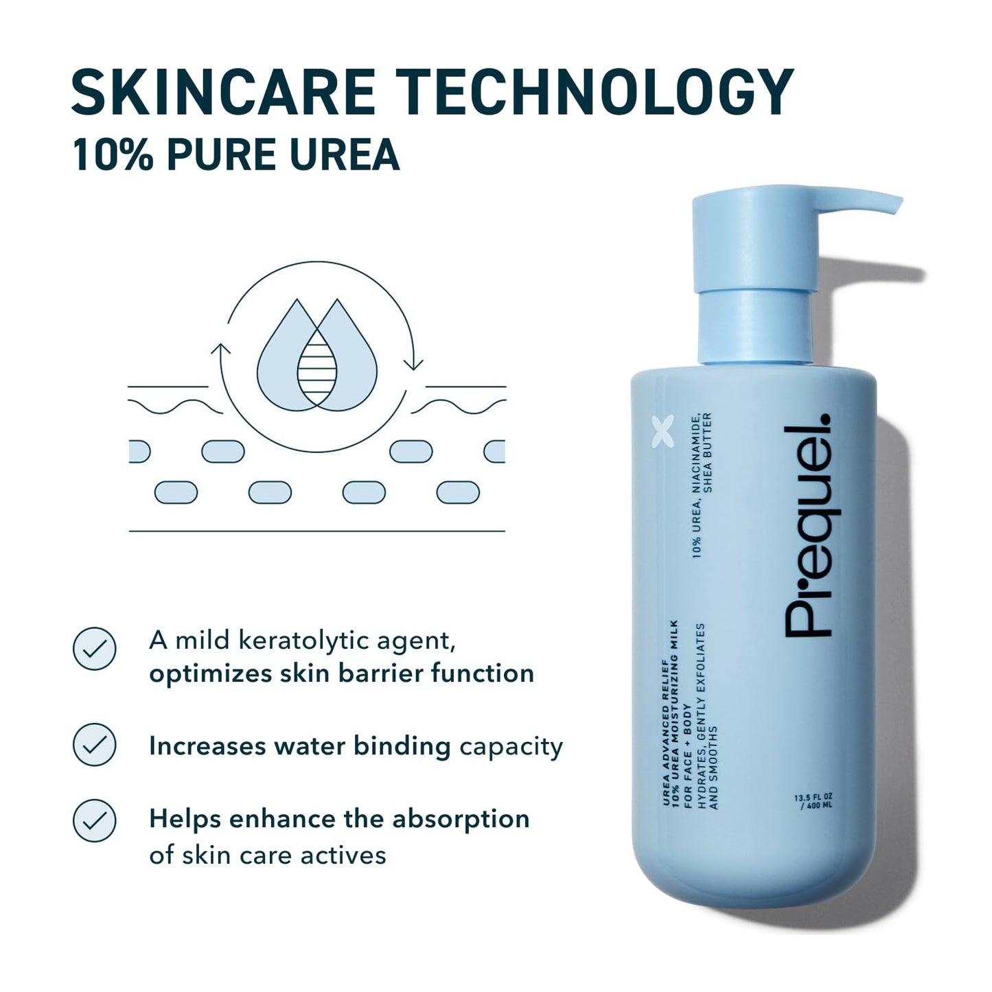 Skin Urea Advanced Relief Moisturizing Milk, 10% Urea Lotion for Face and Body, Unscented, Hydrating Cream for Extremely Dry Skin, Soothing for Sensitive Skin - 6.75 fluid ounce (Pack of 2)