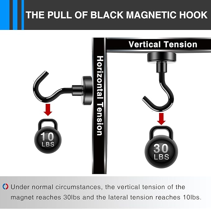 LOVIMAG Magnetic Hooks，30Lbs Black Magnet Hooks for Cruise Cabin, Magnetic Hooks for Hanging, Fridge, Classroom, Refrigerator, Ceiling, Office, Kitchen. Grill, Garage-18Pack