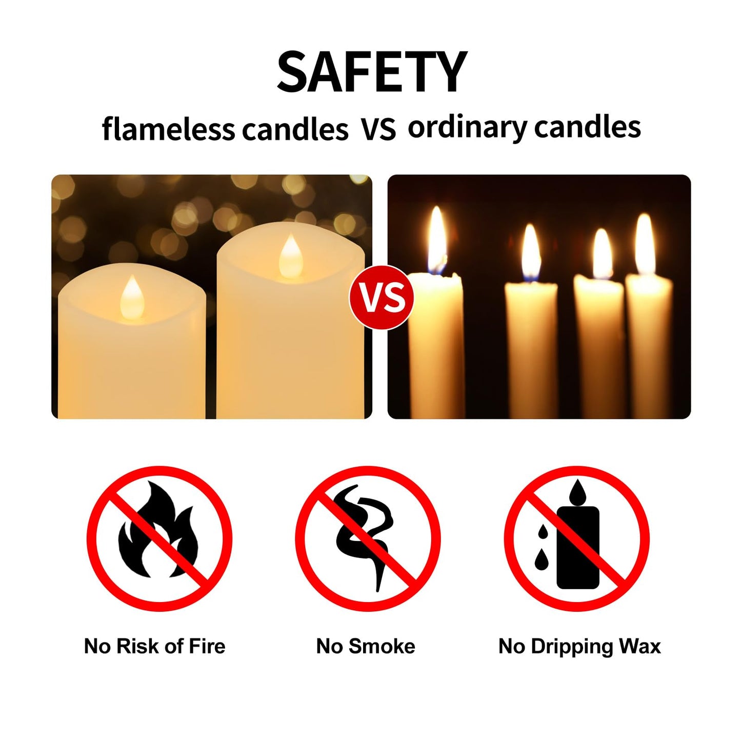 ASLDOIWEH 3x4 Flickering Flameless Candles Set of 2, 2AA Battery Life 600 Hours Battery Candles Flickering with Timer,4 inch Flameless Candles with Remote for Indoor/Outdoor, Ivory