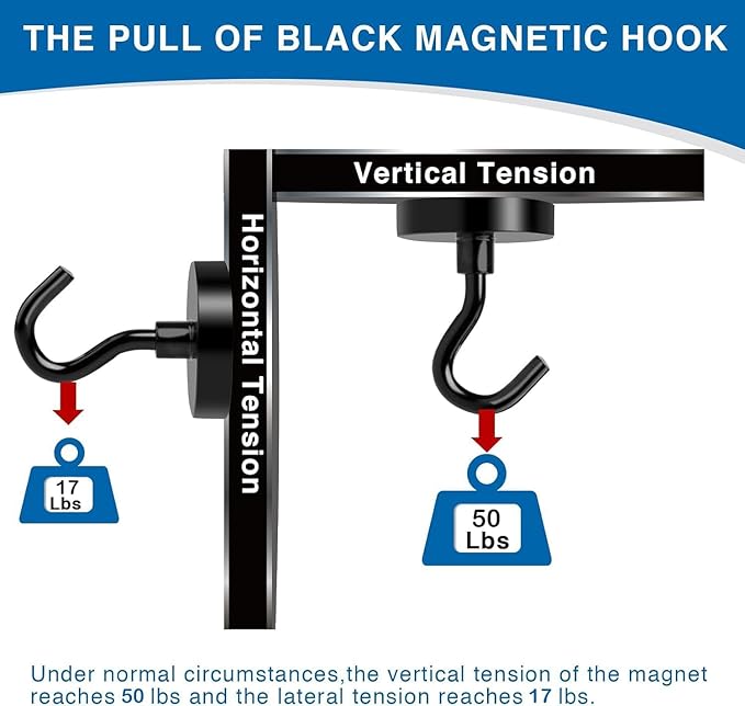 LOVIMAG Magnetic Hooks for Cruise Cabins, 50lbs Black Magnetic Hooks for Classroom, Strong Magnets with Hooks for Hanging, Neodymium Magnet Hooks for Fridge, Ceiling, Locker, Camper, Travel-25 Pcs