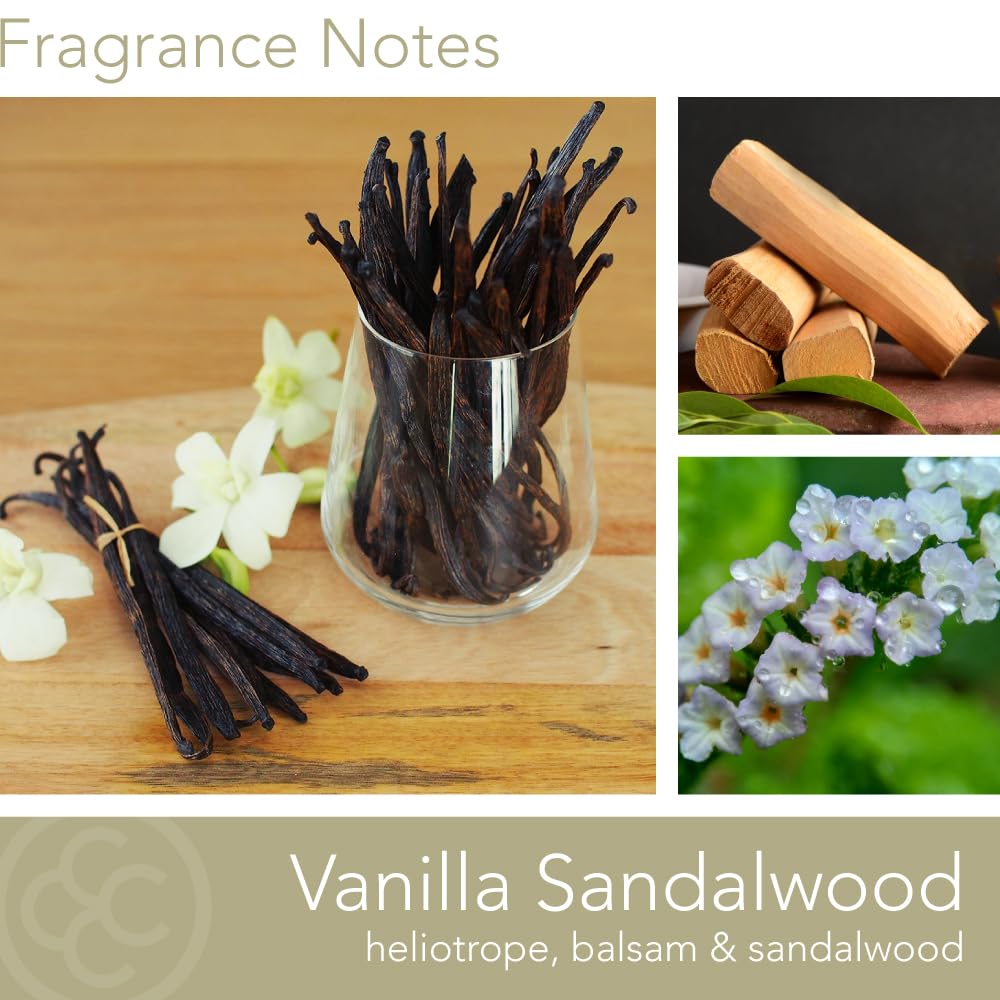 Carolina Vanilla Sandalwood Scented Candle, 16 oz Wellness Relaxing Aromatherapy Candle, 2 Wick White Jar Soy Blend Wax, Candles for Home, 60H Burn - Made in The USA