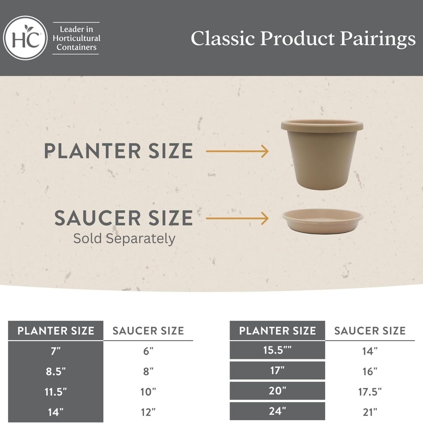 The HC Companies 11.5 Inch Classic Round Planter Pots with Drainage, Rolled Rim Plastic Planters for Indoor & Outdoor Plants, 2-Pack Decorative Flower Pots for Garden, Office & Home Decor, Clay