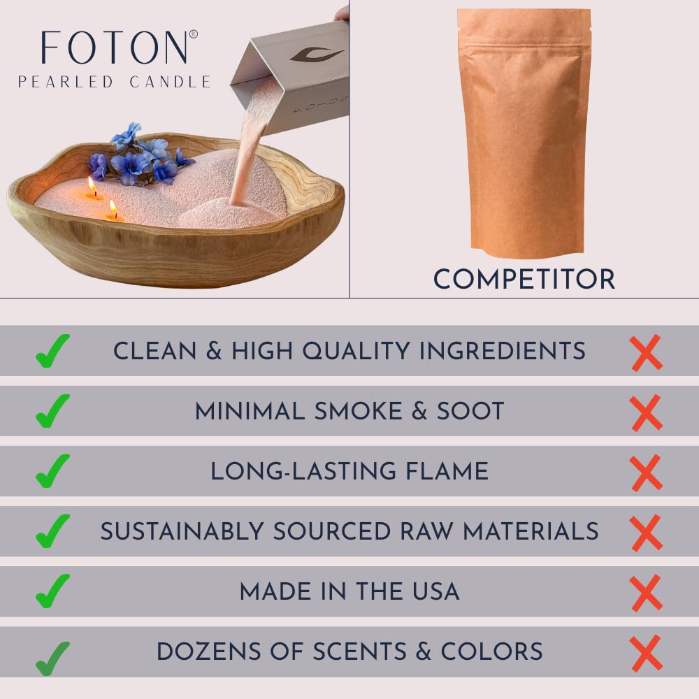 Foton Pearled Candle 18 Oz - Breezy Blanket Fresh Scented Non Toxic Luxury Long Lasting Powder Candles up to 120 Hours - Refillable Candle Sand with 30 Wicks for Candle Making