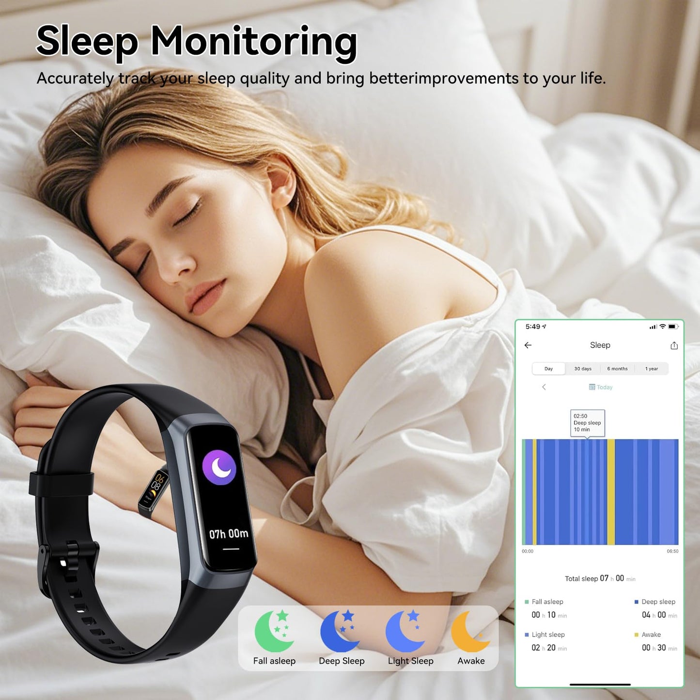 APPBYER Fitness Tracker,Step Tracker,Activity Trackers with 24/7 Heart Rate,Blood Oxygen Blood Pressure Sleep Monitor,5 ATM Waterproof,Step Calorie Counter Pedometer Health Smart Watch for Women Men