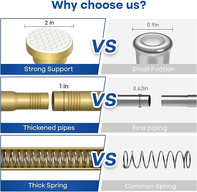 Tension Curtain Rod 30-64 Inch Gold Adjustable Curtain Rods No Drilling Expandable Pressure Spring Tension Curtain Rod 7/8" Spring Loaded Curtain Rods For Windows Bedroom Closet Doorway Door