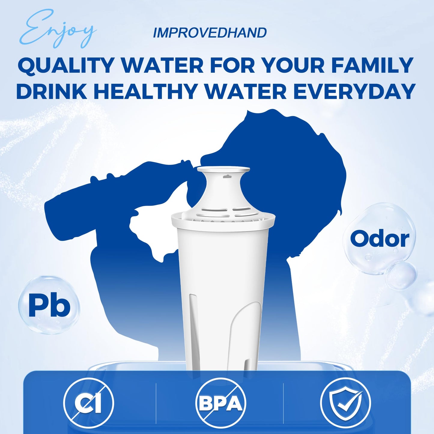 Improvedhand Water Filter Replacement Compatible with Brita Water Pitchers and Dispensers OB03, Classic 35557, Mavea 107007 and More, Pack of 3