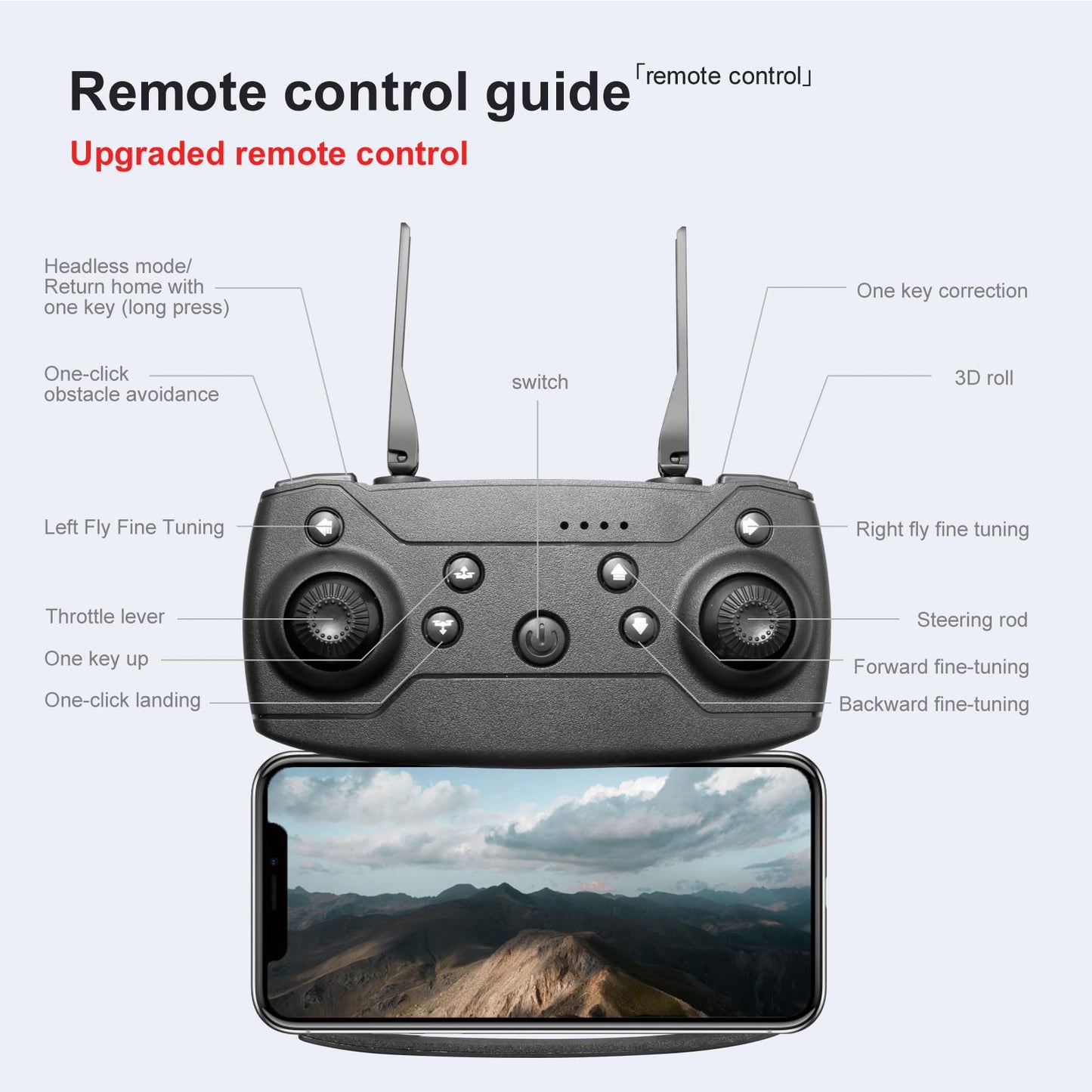 FPV Drone with 1080P Dual HD Cameras Upgraded Version RC Quadcopter for Adults and Kids, Beginner WiFi RC Drone Live Video, One Key Take Off/Land