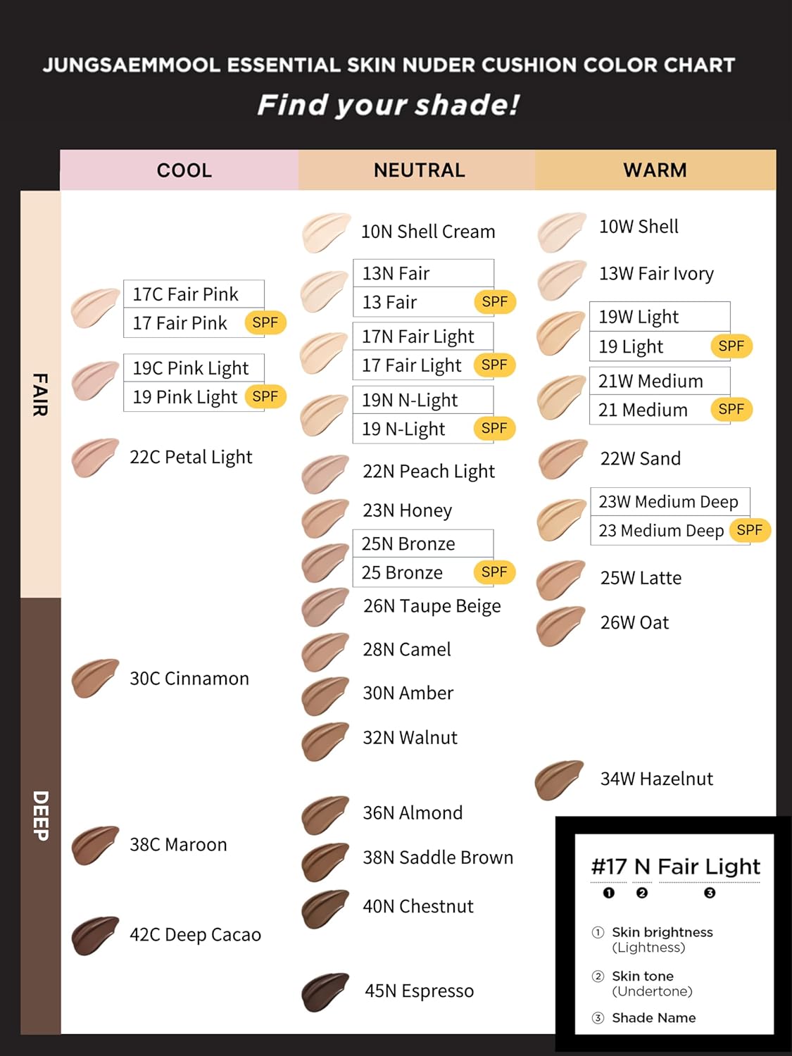 JUNG SAEM MOOL Essential Skin Nuder Cushion 17 Fair Pink 0.49 Fl Oz (Refill Only, SPF 50 Broad Spectrum) | Natural Radiant Finish, Lightweight Hydration, Korean Cushion Foundation