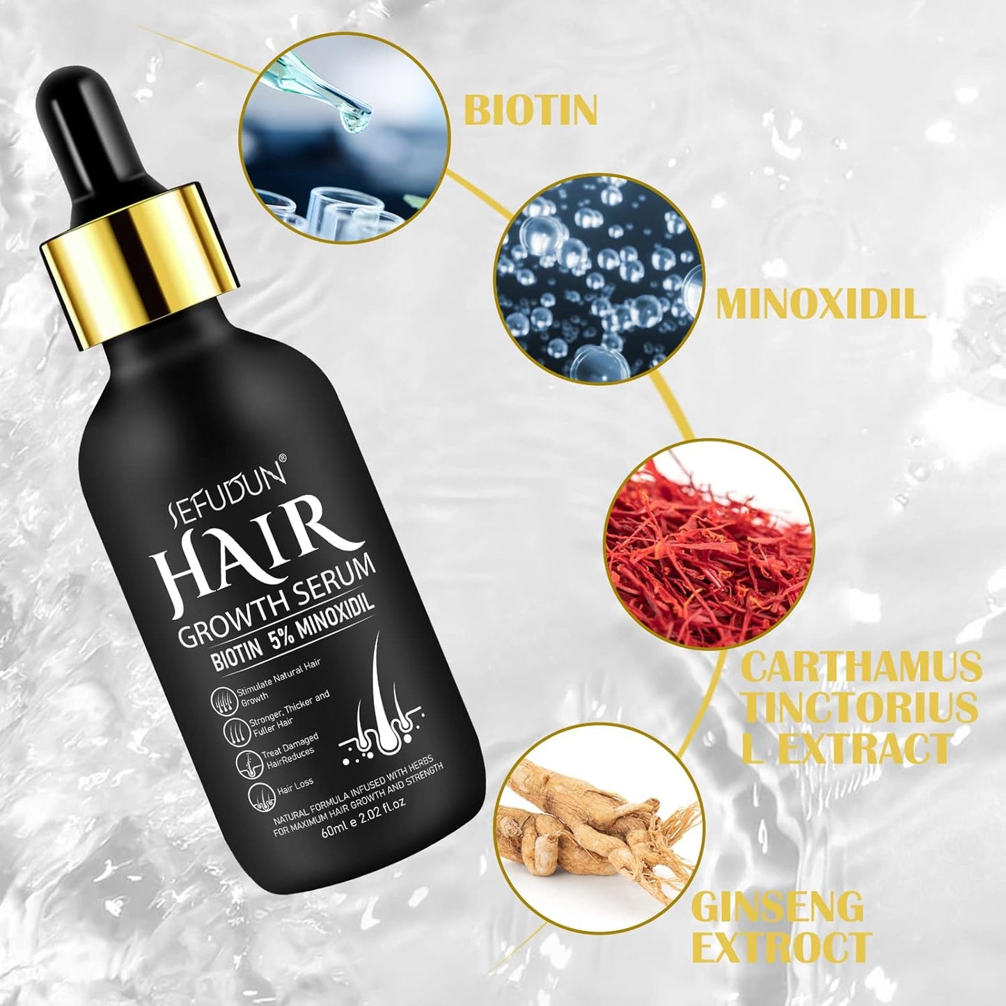 2Pack 5% Minoxidil for Men & Women, Minoxidil for Women Hair Growth, Minoxidil for Men Beard, Natural Hair Regrowth Treatment for Hair Loss Hair Thinning, Thicker Fuller Healthier Hair