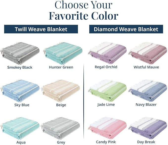LANE LINEN Beach Towels Oversized - Beach Supplies, Turkish Beach Blanket with Lightweight Sand-Free Feel – 82"x82", Perfect for Poolside Lounging & Park Picnics – Hunter Green