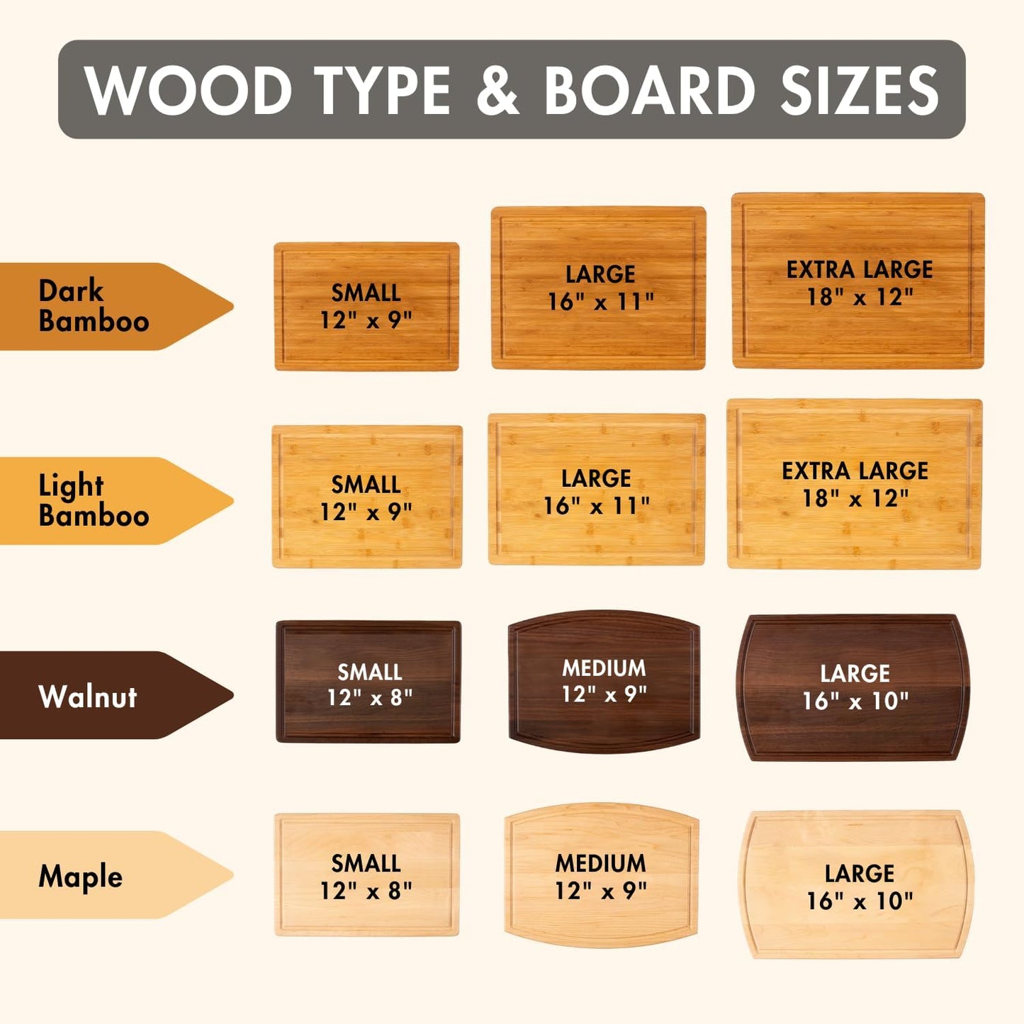 Personalized Wedding Gifts for Couples 2025, Custom Walnut Cutting Board for Kitchen, Personalized Bridal Shower, Best Wedding Registry and Engagment Gift