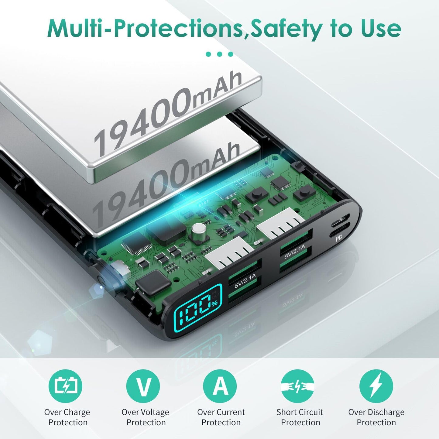 Portable Charger 38800mAh,LCD Display Power Bank,5 USB Outputs Battery Pack Backup, USB-C in&out Dual Input Phone Charging Compatible with iPhone 16/15/14/13 Pro/12,Android Samsung Galaxy Pixel Nexus