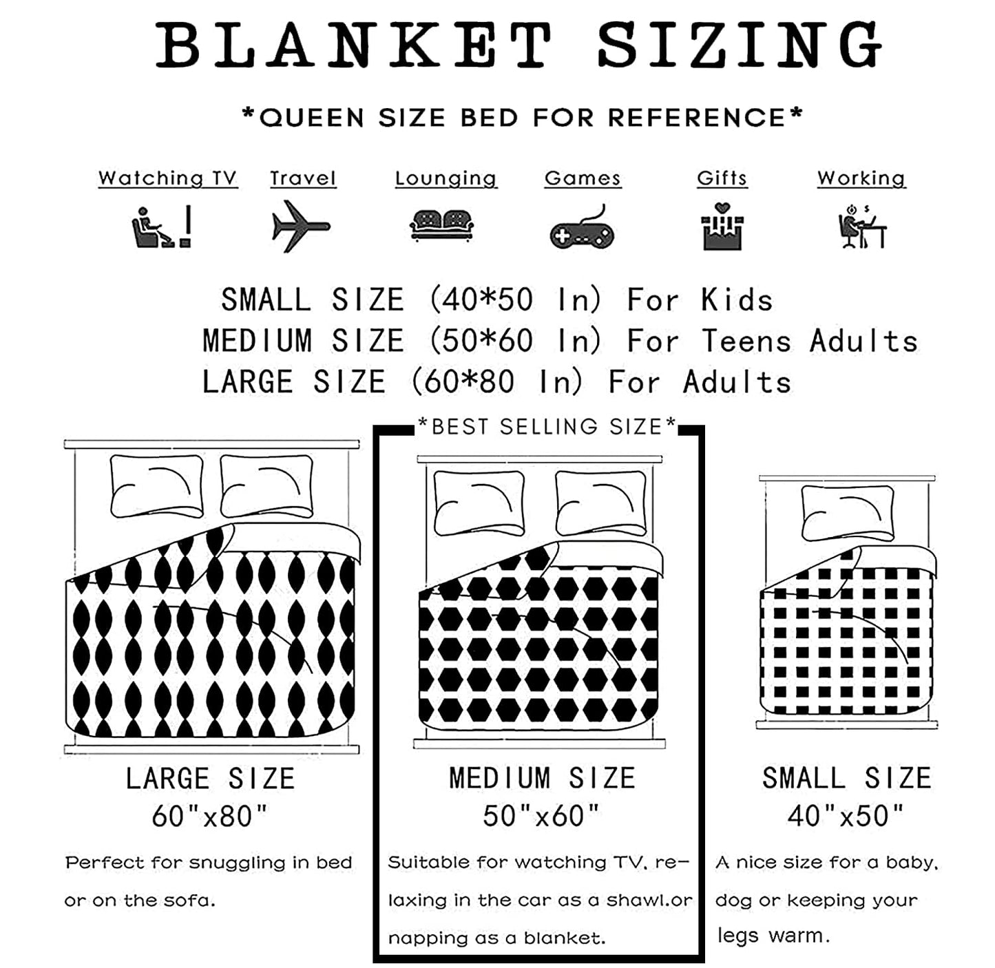 Joyloce 70th Birthday Gifts For Men Blanket 50*60, Happy 70th Birthday Gift Ideas, Gifts For 70-Year-Old, Gifts For Men Turning 70, Funny 70th Birthday Decorations, Unique Birthday Present 1955 Throw