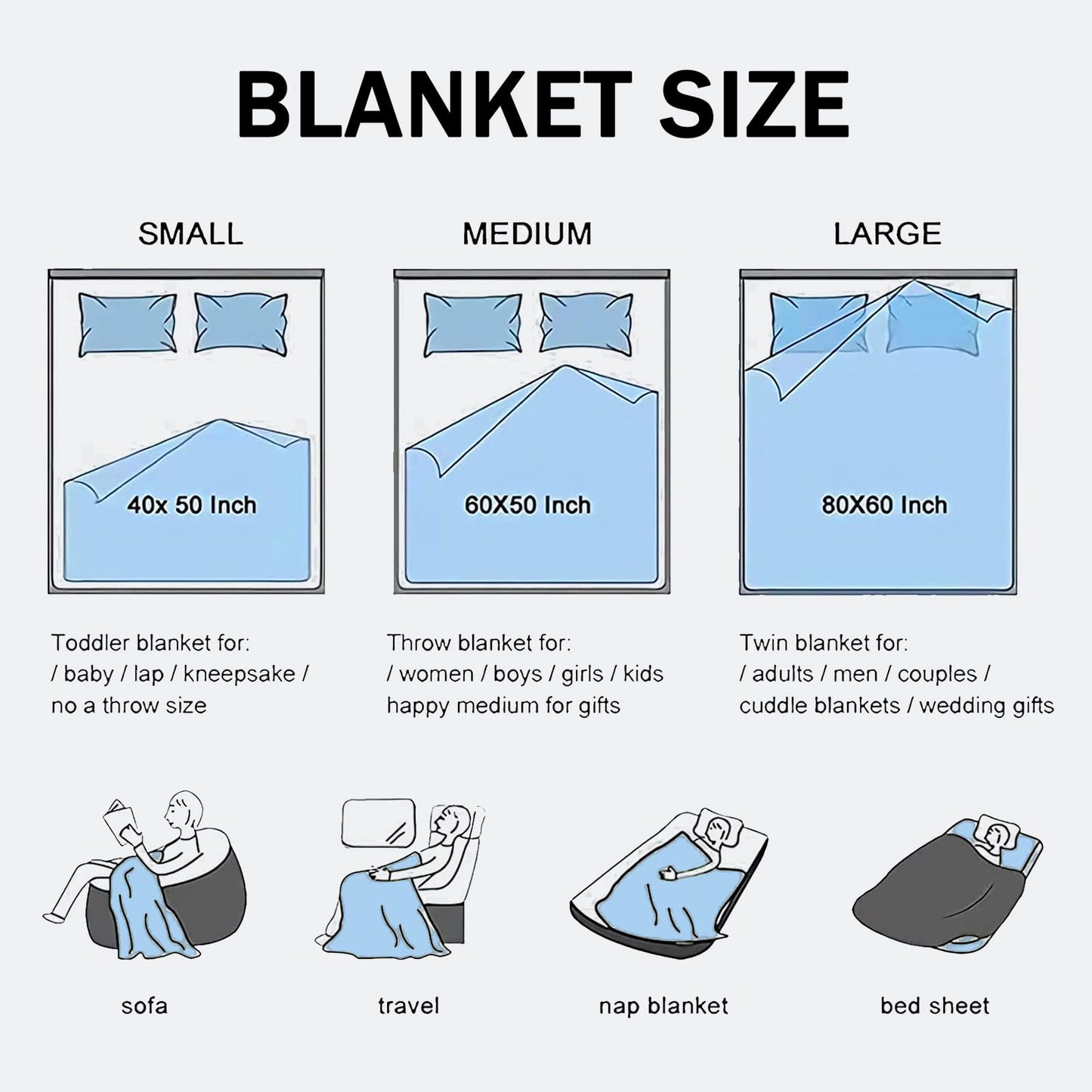 Yamco Husband Gifts from Wife - Gifts for Him Husband 60" x 50" Blankets - Best Husband Gifts for Christmas - Cool Anniversary Birthday Gifts for Husband - Christmas Valentines Day Husband Gift Ideas
