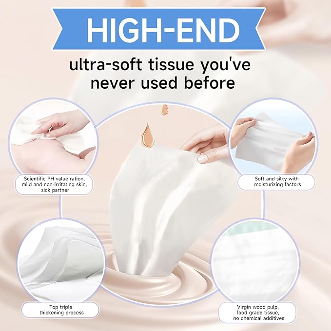 Car Tissue Holder 2 Pack with Ultra Soft Lotion Facial Tissues - Slim Visor Mount for Cars/Trucks/SUVs, Kleenex-Compatible Napkin Organizer (Ergonomic Design, Easy Installation)