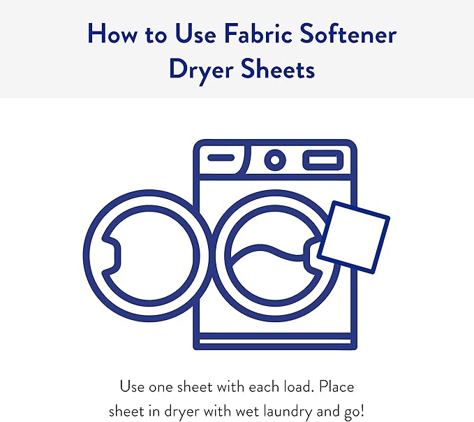 The Clean People Fabric Softener Sheets - Dryer Sheets - Softens & Removes Static Cling - Vegan Laundry Softener, Essential Oils - Spring 240 Pack