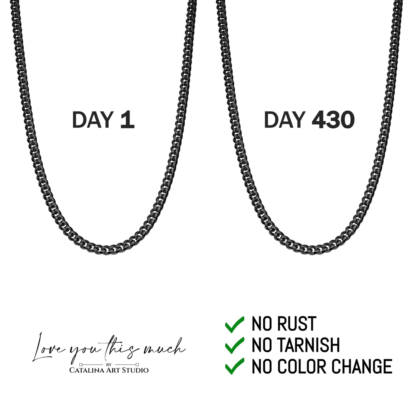 Love You This Much To My Brother 316L Surgical Steel 7mm Cuban Necklace | Gift for Big Bro | Luxury Gift Box with Sleeve (Brother, Titan Black Finish)