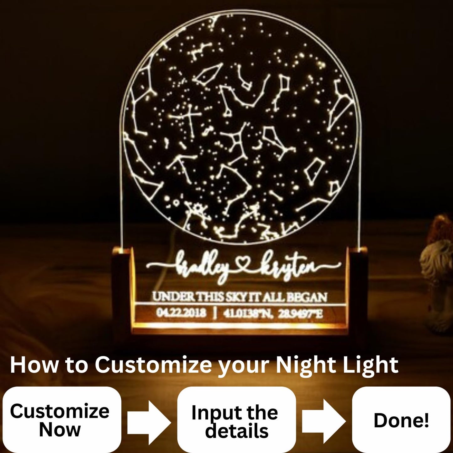 MINIBON Custom Star Map for Anniversary Couples | Personalized Night Light Plaque | Constellation Map for Specific Date - Where we met, First Date | Customized Couple Gifts