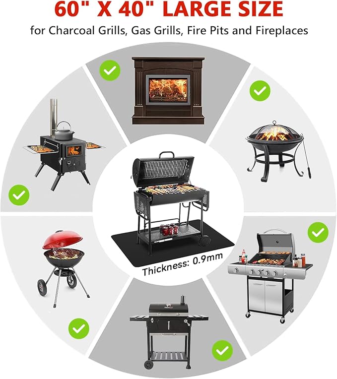 Protebox 60 x 40 inch Under Grill Mats for Outdoor Grill, Double-Sided Fireproof Deck and Patio Protector Mat, Waterproof Oil-Proof BBQ Floor Pad Indoor Fire Pit Fireplace Mat (0.9mm)