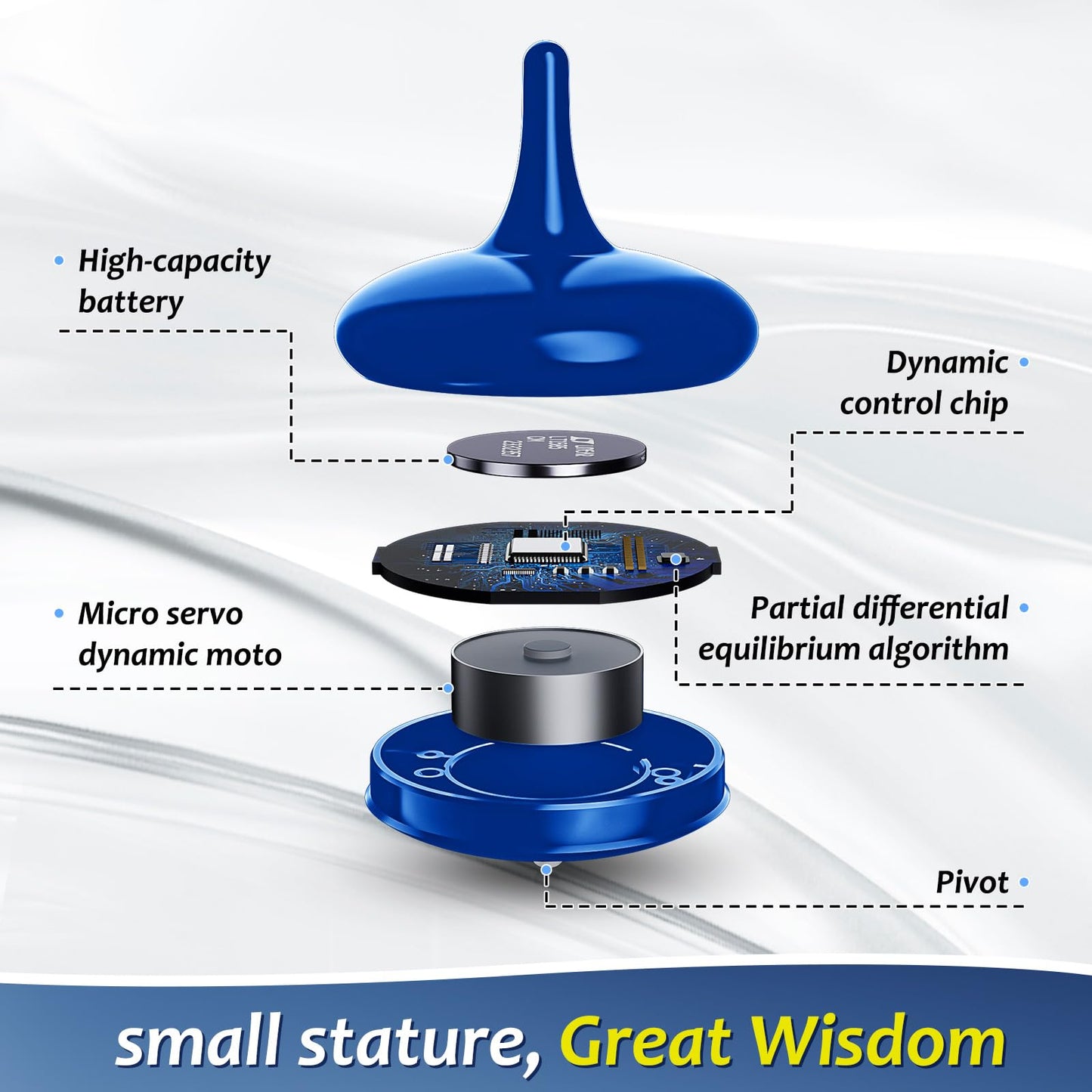 Hautech Kinetic Electric Spinning Top with Glass Base – 6+ Hour Infinite Spin | LED Light Show Desktop Sculpture for Focus, Calm & Creativity – Futuristic Desk Gadget Gift (Royal Blue)