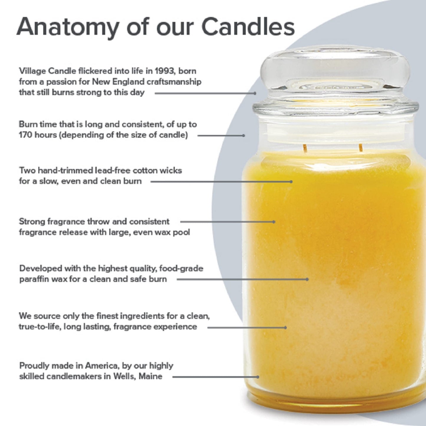 Village Candle Balsam Fir Large Tumbler Glass Jar, Scented Candle, Notes of Evergreen, Bergamot, and Fresh Balsam, 19 oz.