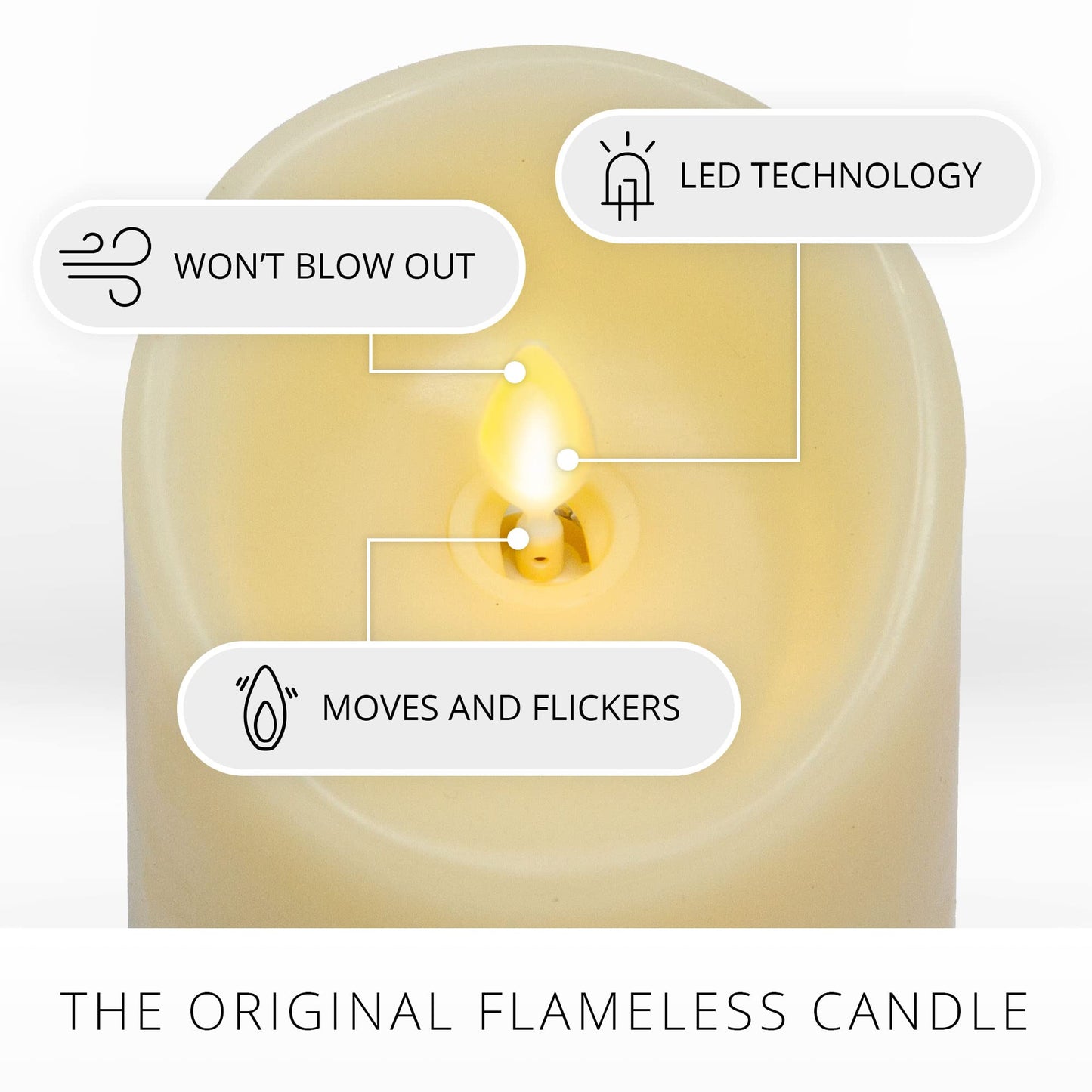 Luminara Scalloped Edge Flameless LED Candle - Ivory 4" x 5.3" - Real Wax Pillar Battery Operated Moving Flame w/Timer Unscented 1000Hr Runtime