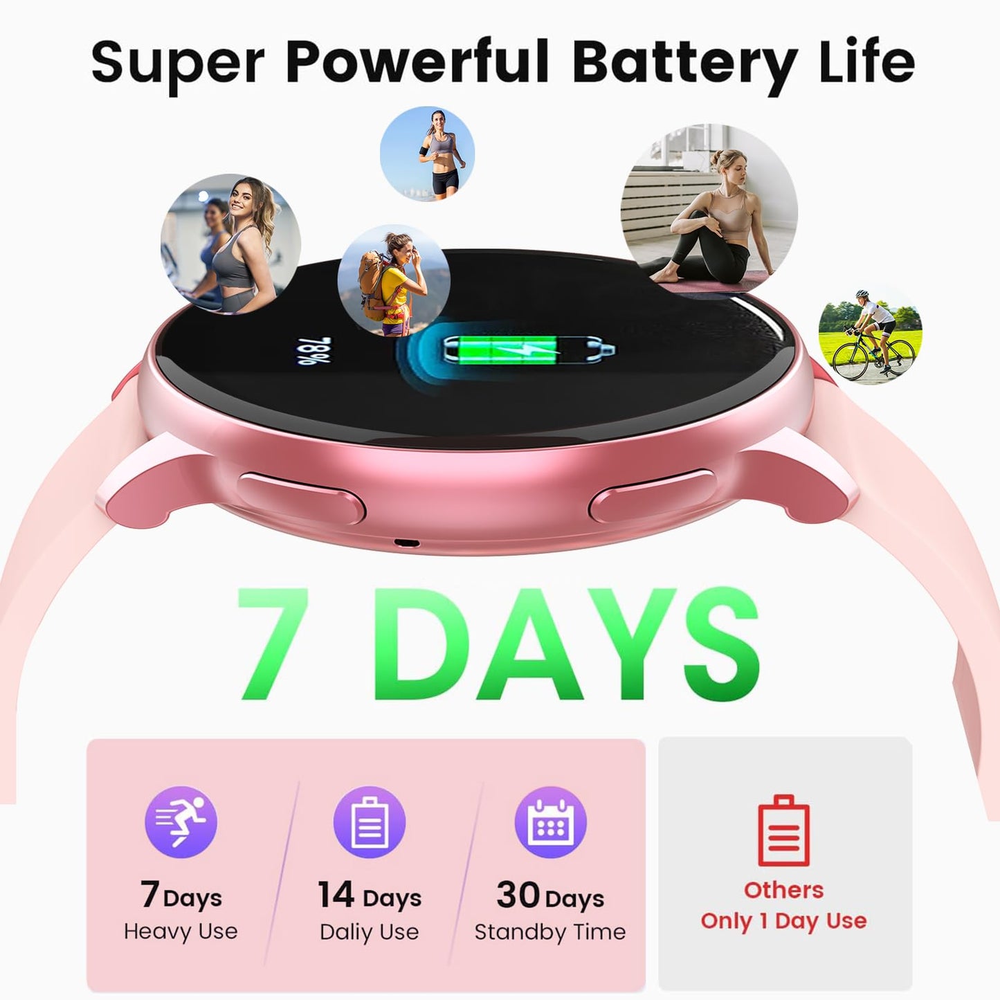 Blintok Smart Watch for Men Women Fitness Tracker with 100+ Sport Modes,Activity Trackers for iOS/Android Waterproof/Heart Rate/Sleep/Steps Monitor/Pedometer Monitor Monitor (Pink)