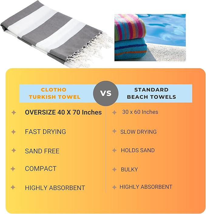 Clotho Set of 4 Turkish Beach Towel with 2 Towel Bands - Beach Towels Oversized 4 Pack - 100% Cotton 40 x 70 inches - SandProof Fast Drying Large Pool Towels