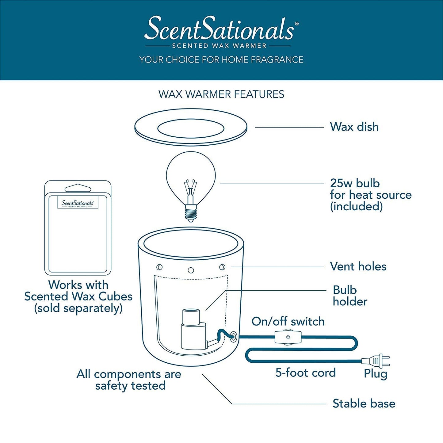 Scentsationals Wax Melt Warmer, Wax Warmer for Scented Wax Melts - Bessy Cow - Candle Wax Melter for Fragrance Cubes and Tarts